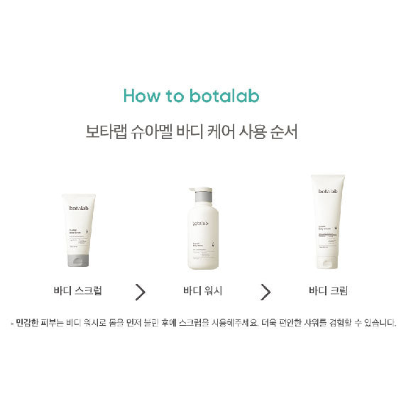 Suamel - Botalab Body Cream (보타랩 슈아멜 바디크림) – KATE AVE